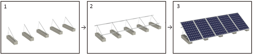 Adjustable roof rack mount